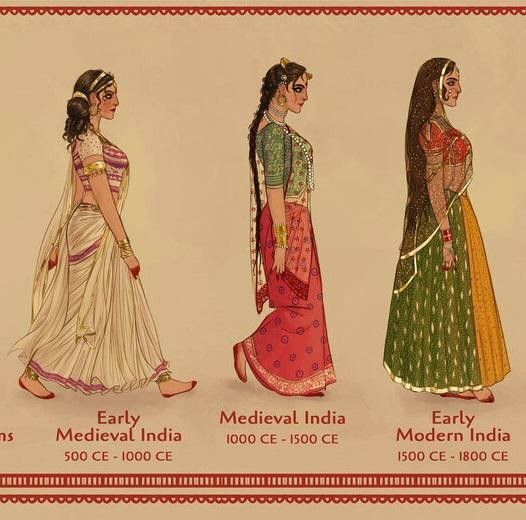 Historical Essence Of Saree